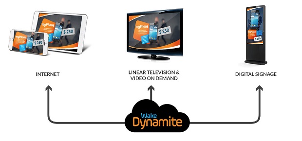 wake-dynamite-channels